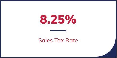 Sales Tax Rate - 8.25 Percent